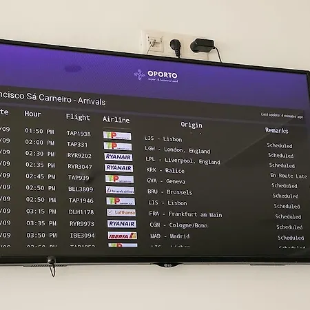 Hotel Oporto Airport & Business